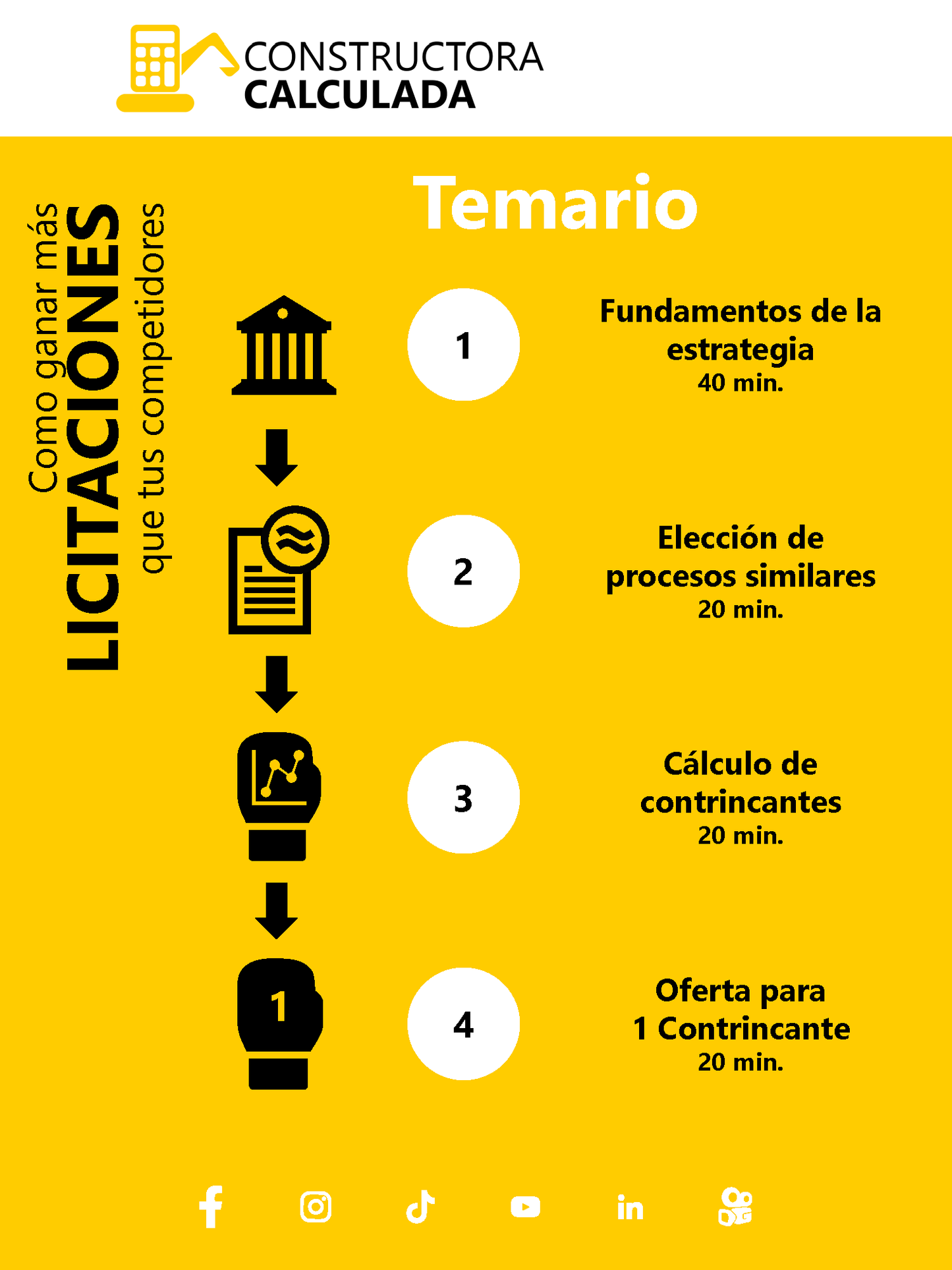 (Precio para 3 participantes) Como ganar más LICITACIONES que tus competidores (Versión VIRTUAL) - CAPACITACIÓN virtual en vivo