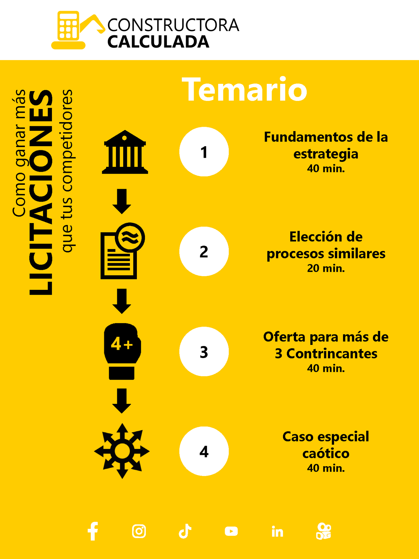 (Precio para 3 participantes) Como ganar más LICITACIONES que tus competidores (Versión reducida) - CAPACITACIÓN